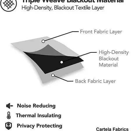 ستارة لون أحمر غامق 132*160 سم - CART81 - Homix