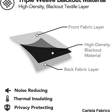 ستارة لون أزرق غامق 140*240 سم - CART91 - Homix